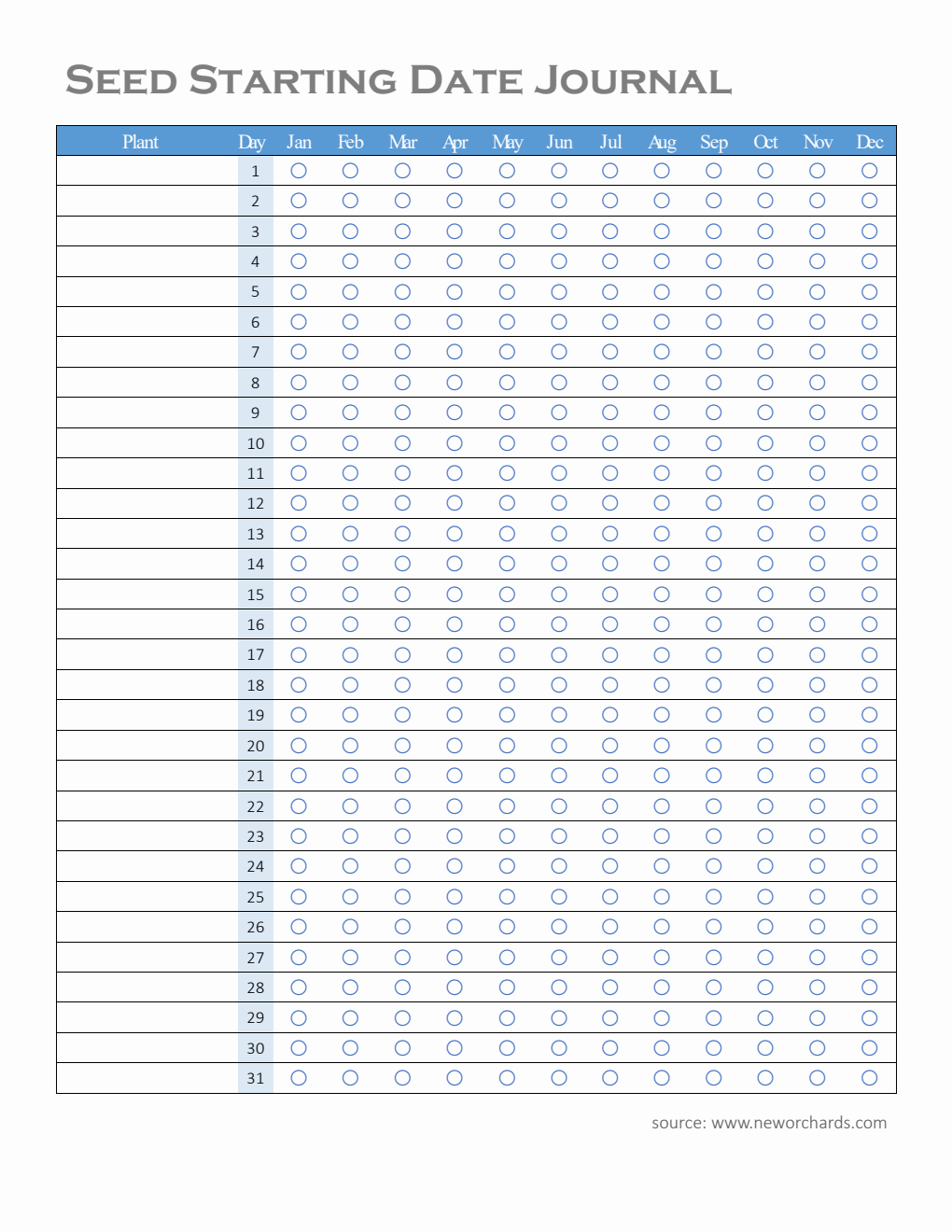 Seed Starting Log Journal | Free PDF Template