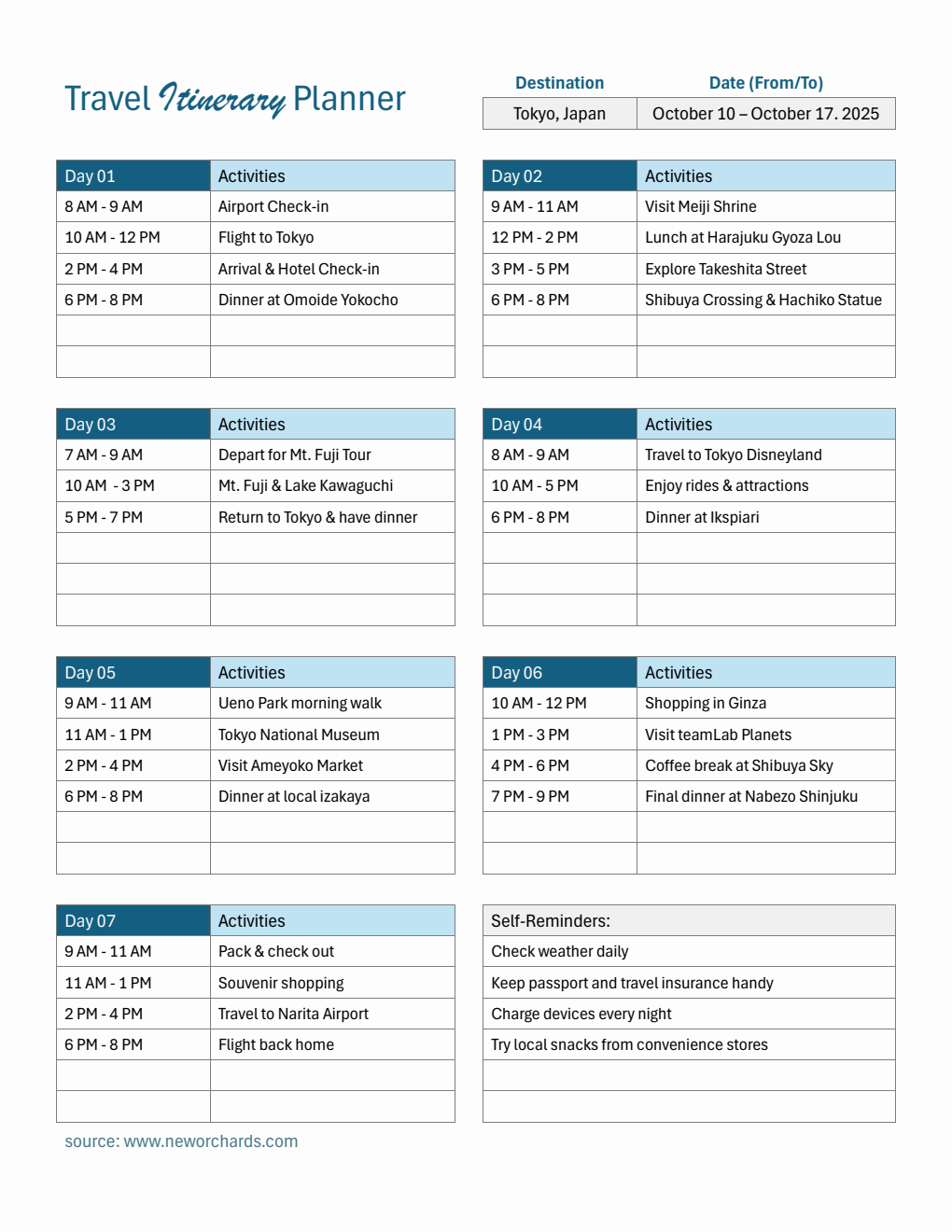 Customizable Travel Itinerary Planner | Free to Download in Word