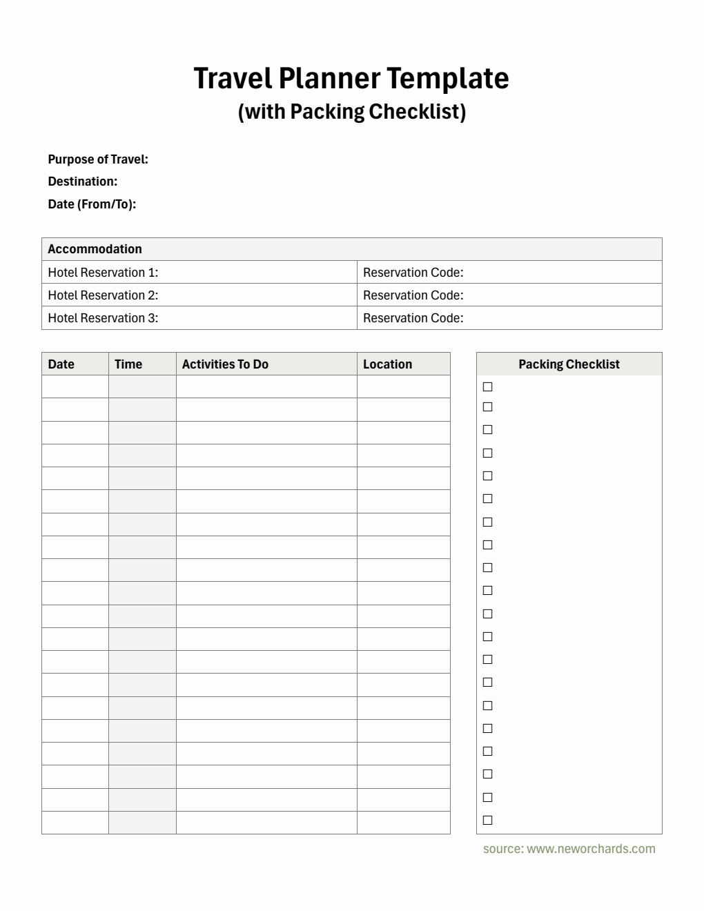 Travel Planner Template - Editable in PDF