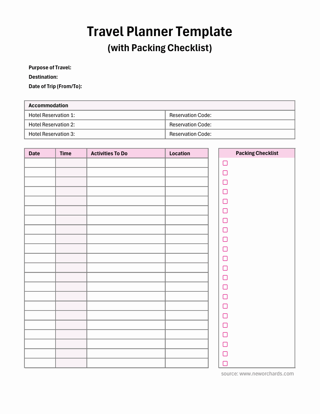Travel Planner Template - Editable in Excel