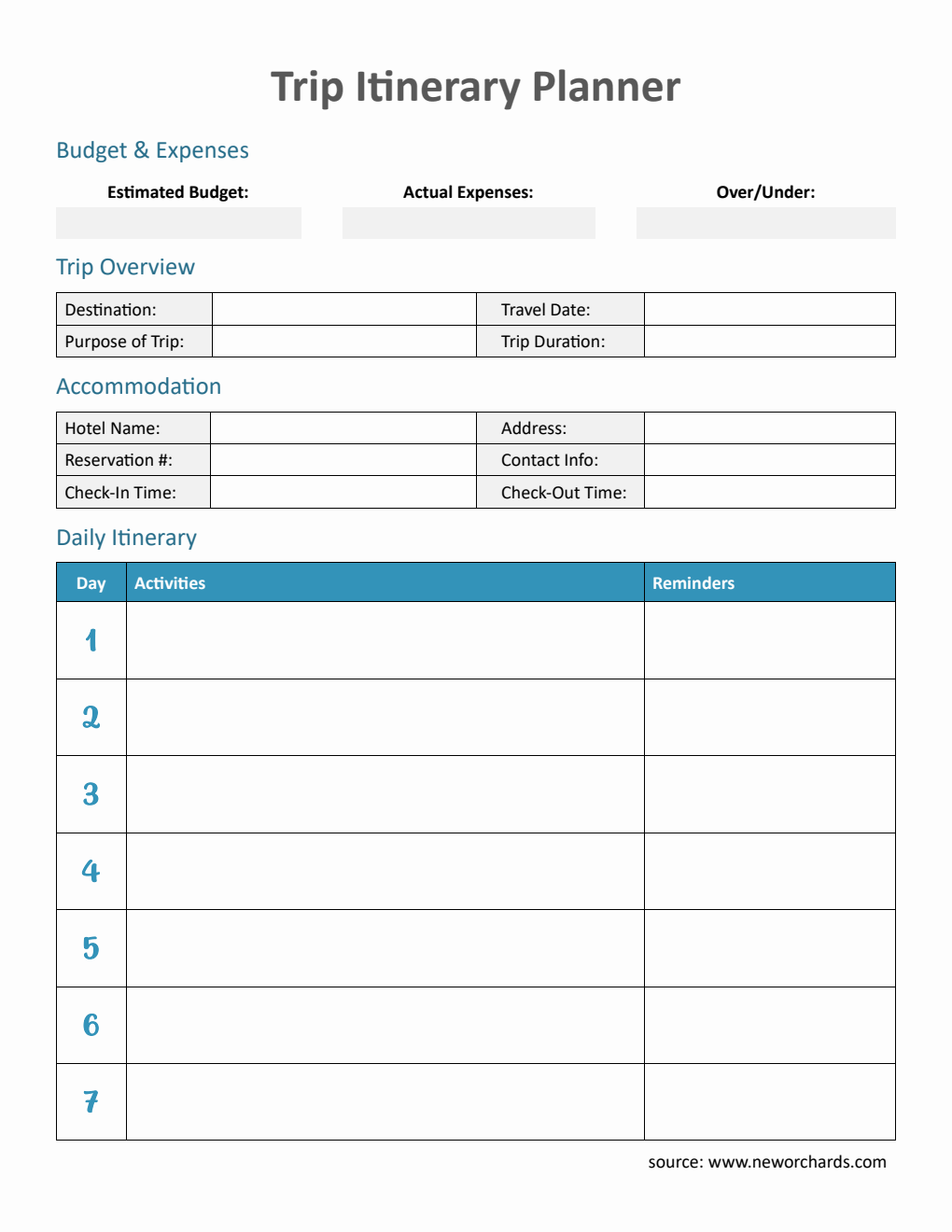  Trip Itinerary Planner with Expense Tracking (Word Format)