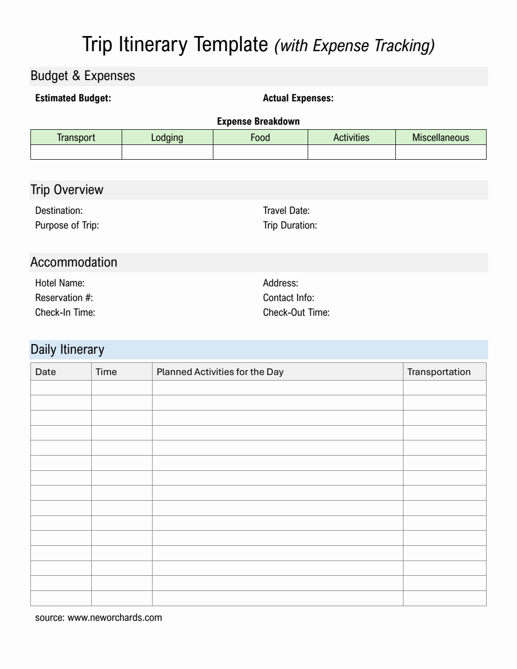 Customizable Comprehensive Trip Itinerary Template for Organized Travel Planning (PDF)