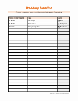 Customizable Wedding Timeline Template in Word