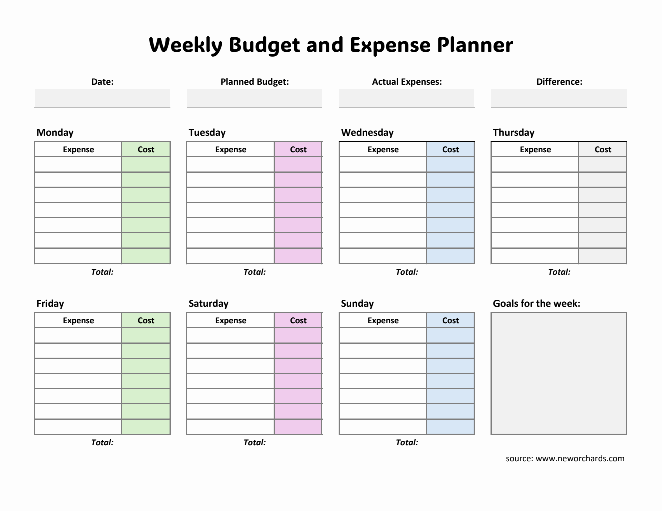 Highlighted Excel Weekly Budget Spreadsheet – Smart Expense Tracker with Auto-Calculations