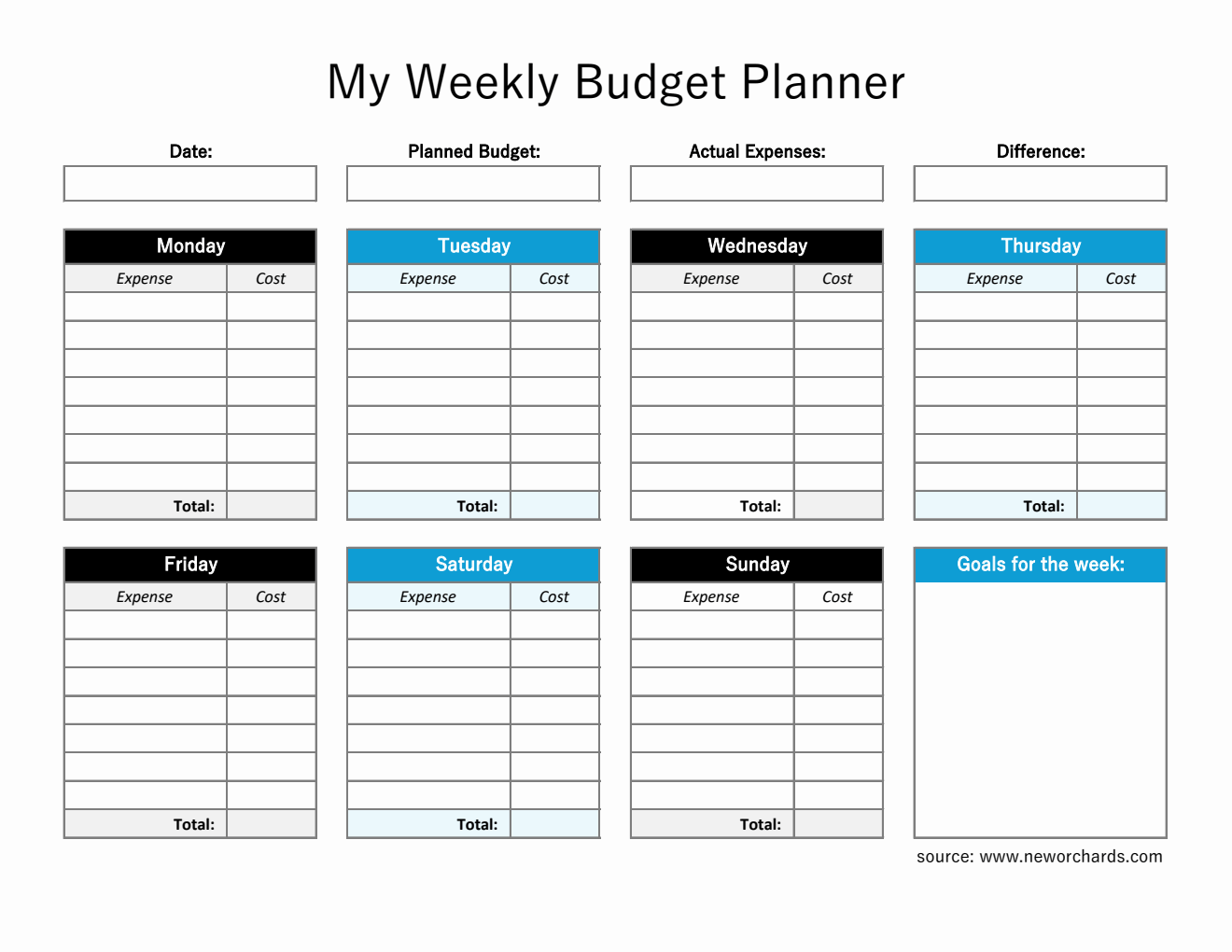Customizable Excel Weekly Budget Spreadsheet – Smart Expense Tracker with Auto-Calculations