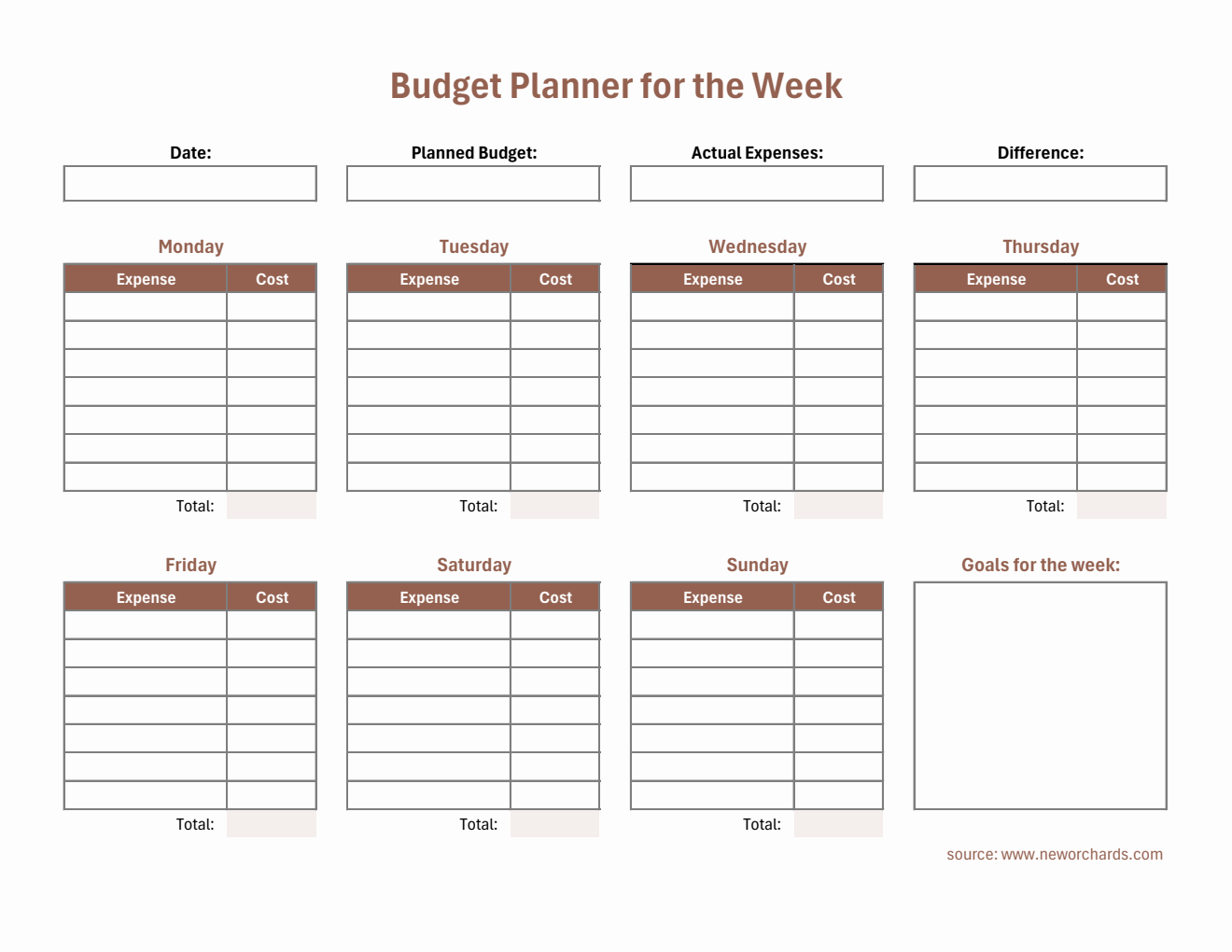 Downloadable Excel Weekly Budget Spreadsheet – Smart Expense Tracker with Auto-Calculations