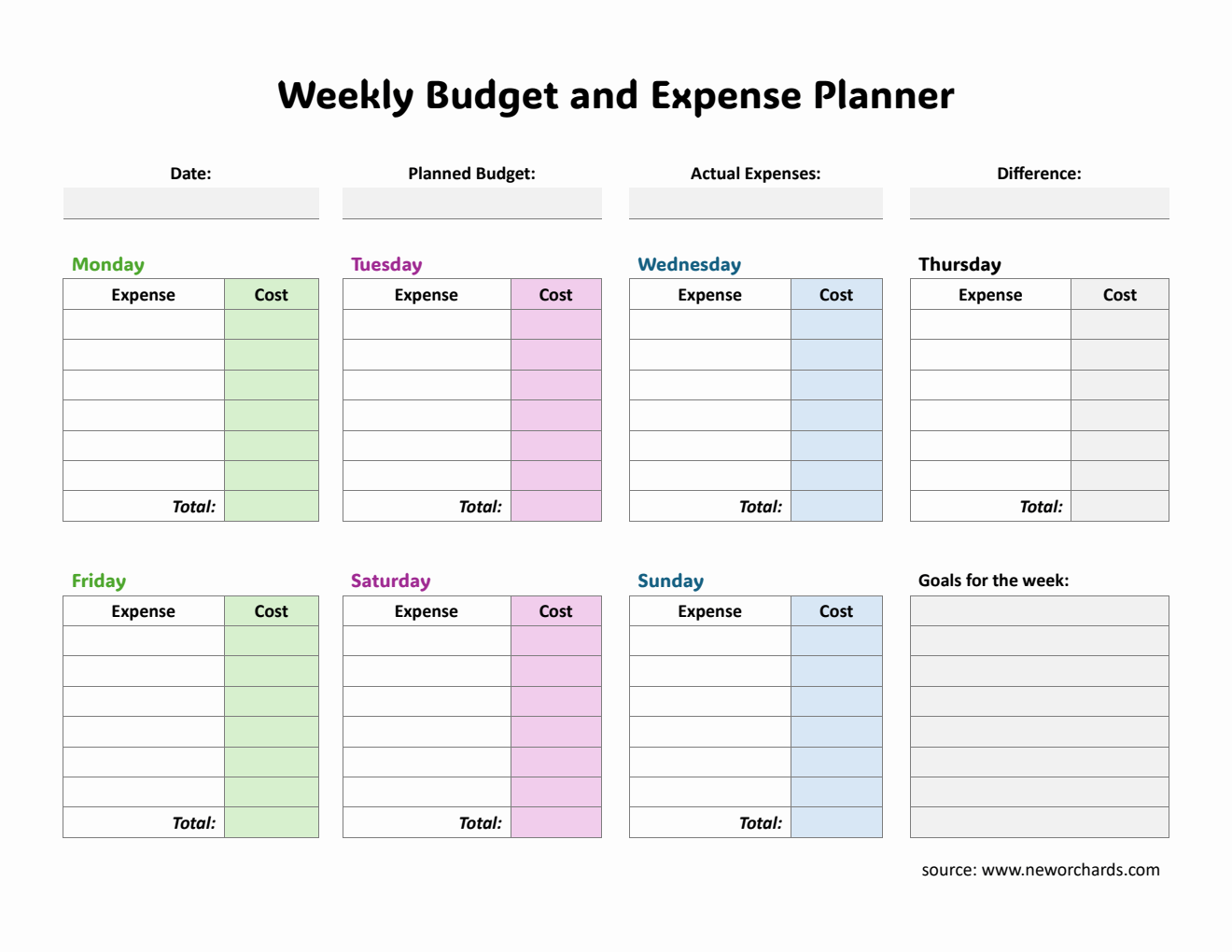 Free Highlighted Weekly Budget Planner in Word