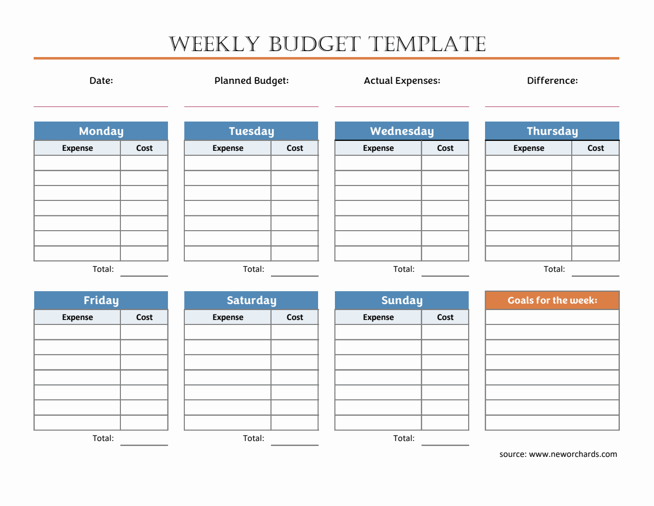  Excel Weekly Budget Planner Template – Automated Expense Tracking & Budget Management