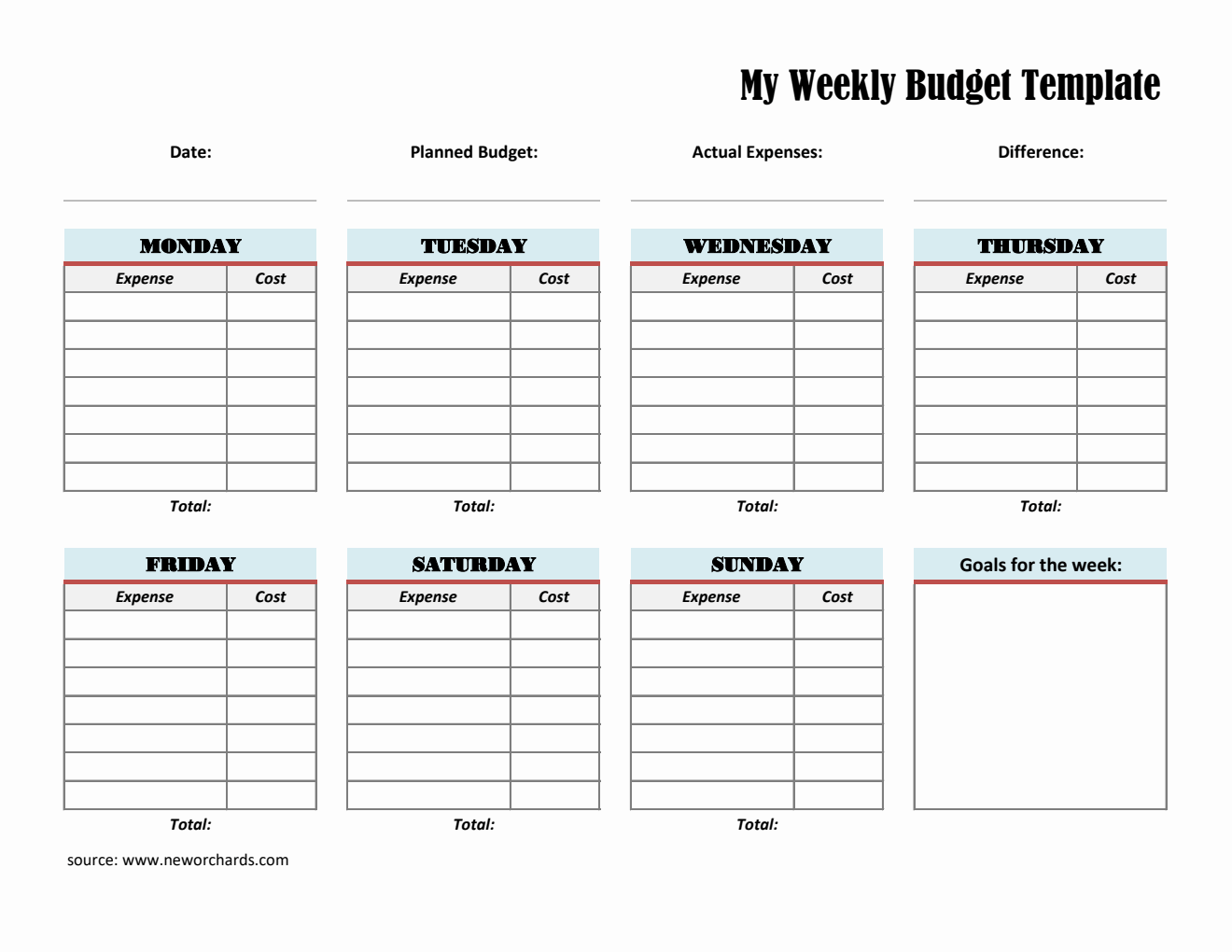 Downloadable Excel Weekly Budget Planner Template – Automated Expense Tracking & Budget Management