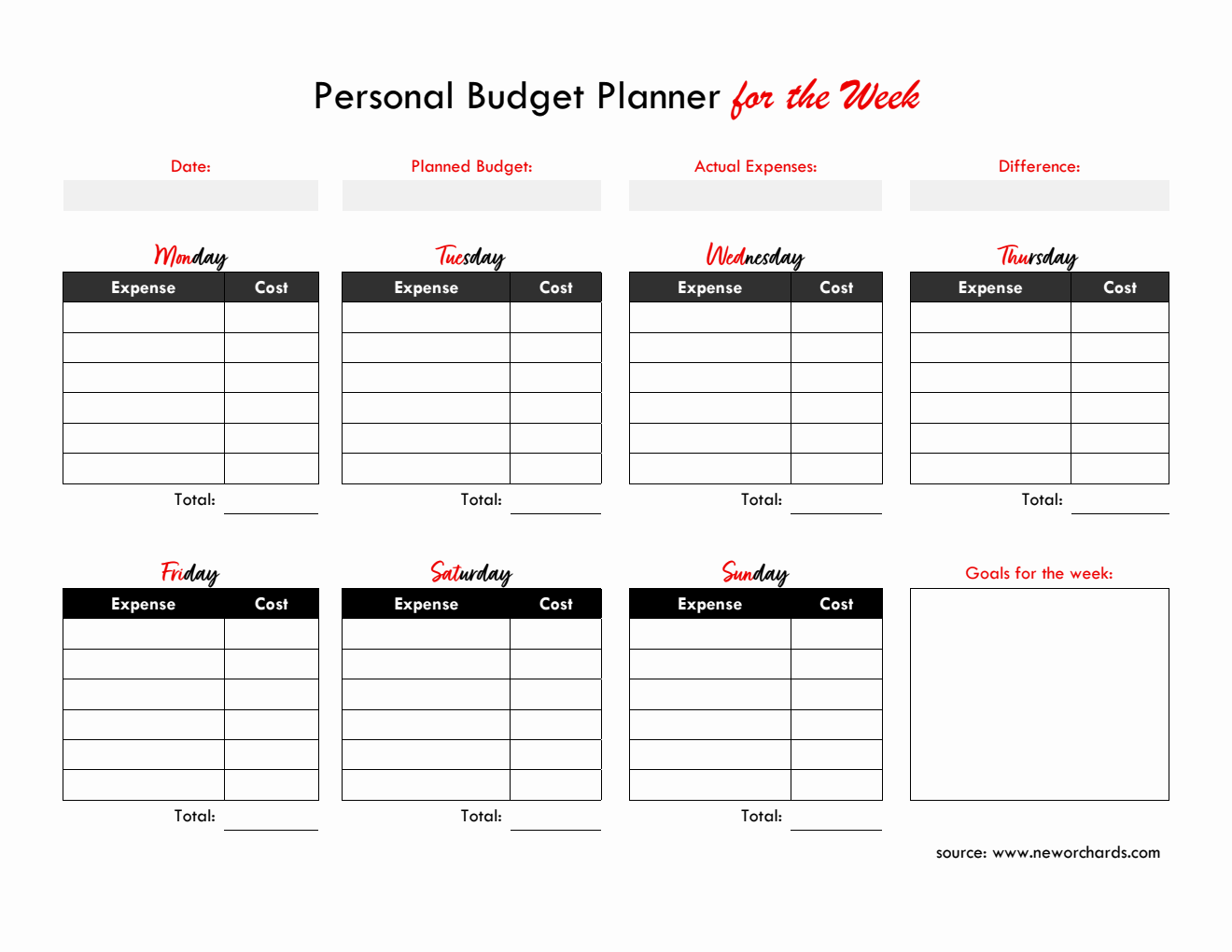 Customizable Weekly Budget Template PDF - Track Expenses & Manage Your Finances
