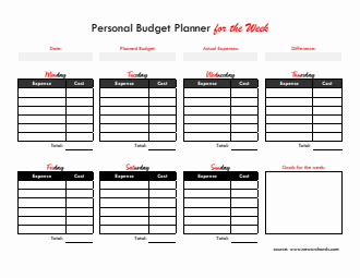 Customizable Weekly Budget Template Word - Track Expenses & Manage Your Finances