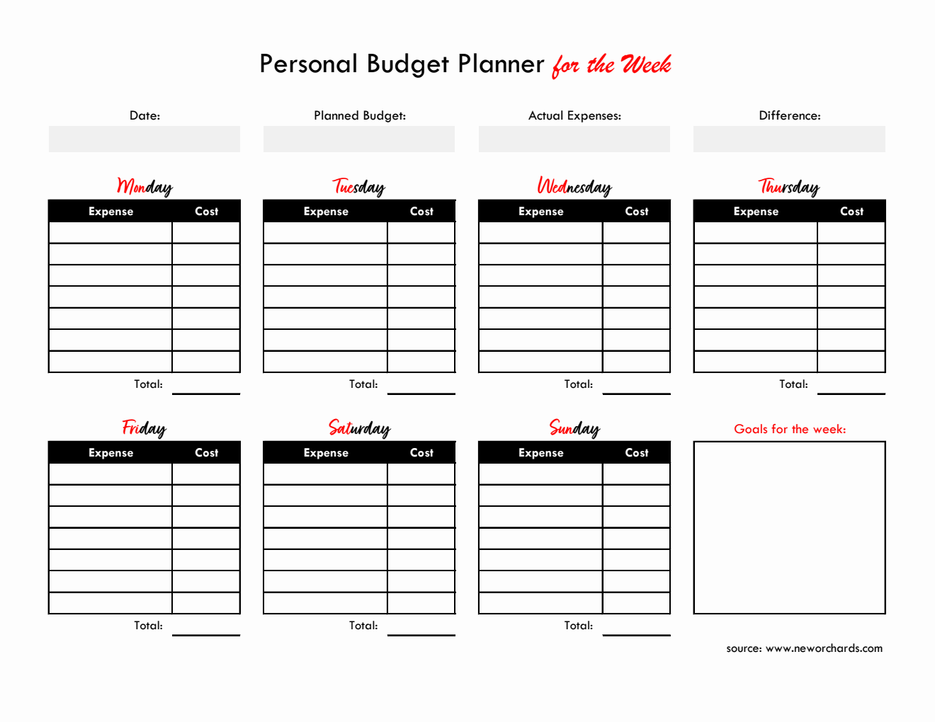 Customizable Excel Weekly Budget Planner Template – Automated Expense Tracking & Budget Management