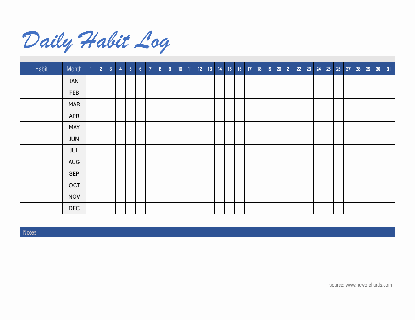  Yearly Habit Tracker Template in PDF