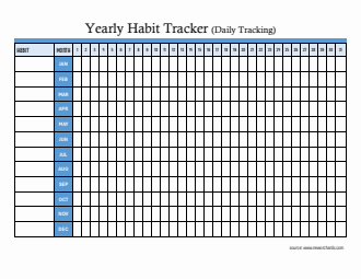 Downloadable Yearly Habit Tracker Template in Word