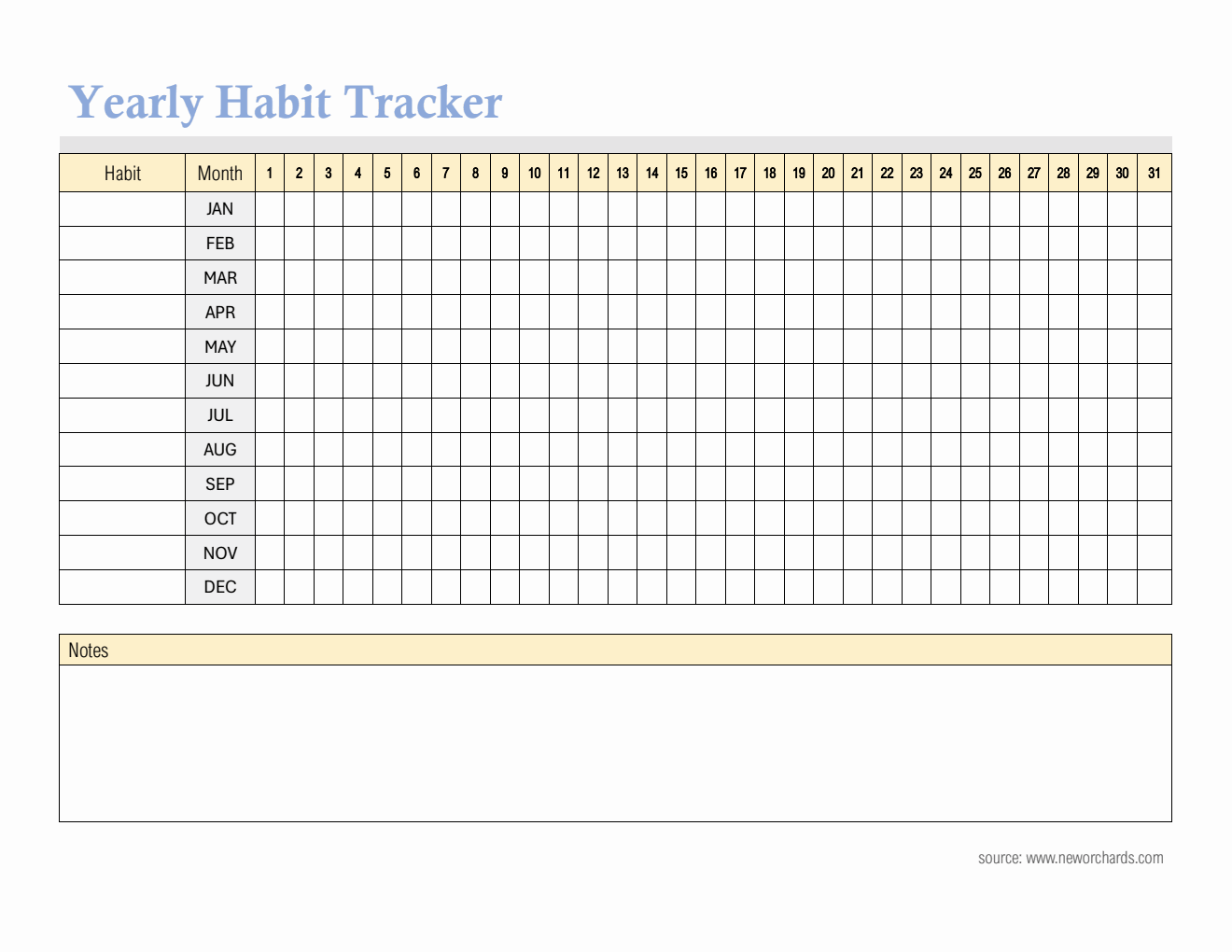 Editable Yearly Habit Tracker Template in PDF